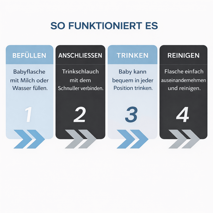 TrinkNest SoftTrink 250ml - TrinkNest